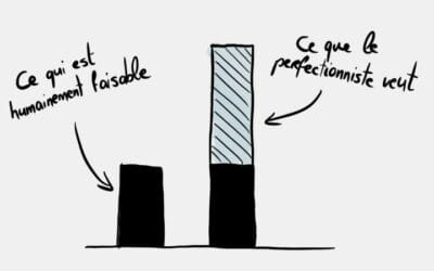 Détruire le perfectionniste en vous pour un nouveau départ avec votre cheval.